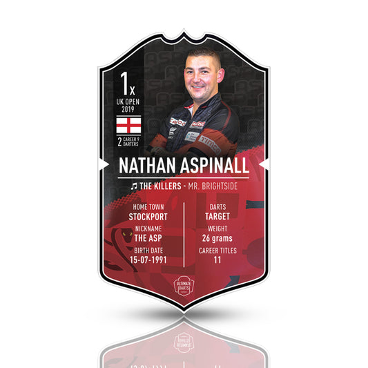 Nathan Aspinall Signed Ultimate Card – High-quality card featuring "The Asp," personally signed. Ideal for fans and collectors.