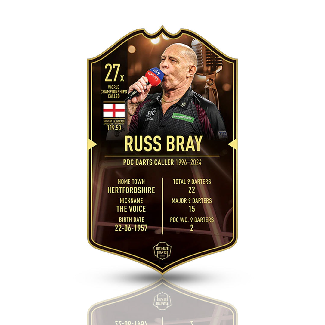 Russ Bray Signed Ultimate Card – Unique card featuring the legendary referee, personally autographed. A collector’s item.