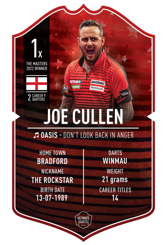 *SPECIAL OFFER*JOE CULLEN BUNDLE* Official Replica Shirt plus Signed